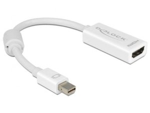 Delock Adapter Displayport Mini(M) 1.1->HDMI(F) na kablu 12cm biały