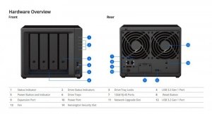 Synology DiskStation, 4-BAY,  NAS/storage server Tower  Ethernet LAN Black R1600, 4GB RAM