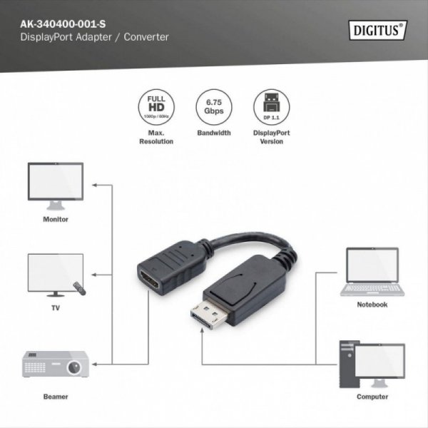 Digitus Kabel adapter Displayport z zatrzaskiem 1080p 60Hz FHD Typ DP/HDMI A M/Ż czarny 0,15m