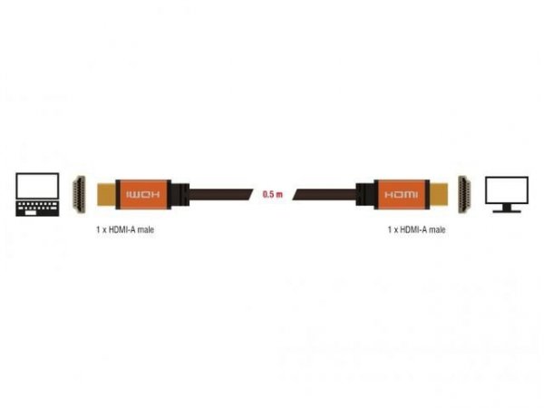 Delock Kabel HDMI M/M v2.1 8K 60Hz czarny 0,5m