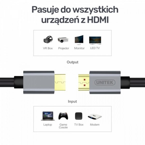 Unitek Kabel HDMI Premium 2.0, 5M, M/M; Y-C140LGY