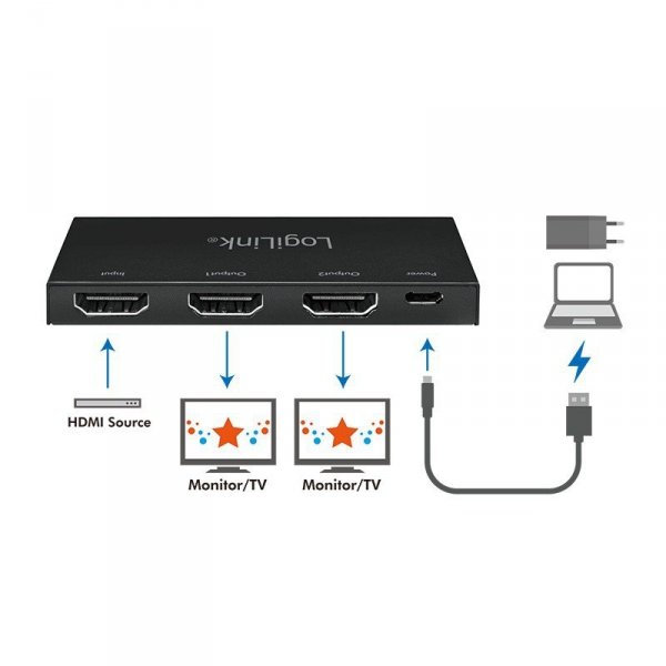 LogiLink Splitter 1 do 2x HDMI 2.0b 4K