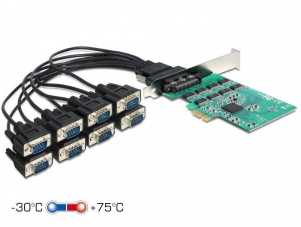 Delock Karta rozszerzeń PCI Express 8x Serial RS-232