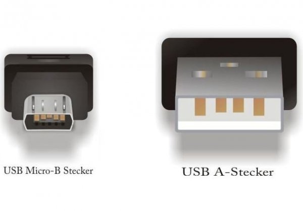 Delock Kabel USB MICRO(M) -USB-A(M) 2.0 3m