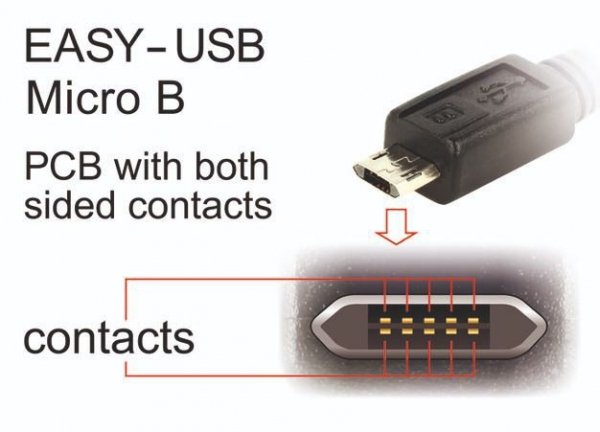 Delock Kabel USB MICRO(M) -USB-A(M) 2.0 0.2m