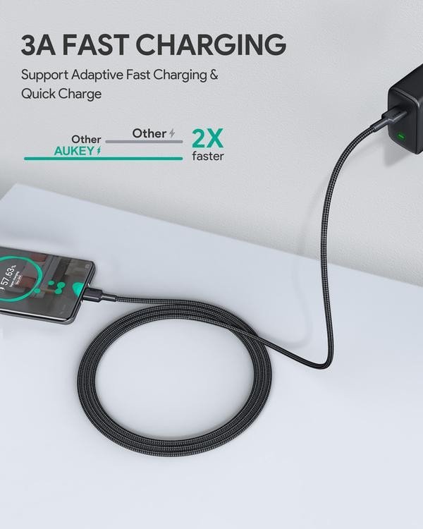 AUKEY CB-CC2 OEM nylonowy kabel Quick Charge USB C - USB C | 2m | 5Gbps | 60W PD | 20V