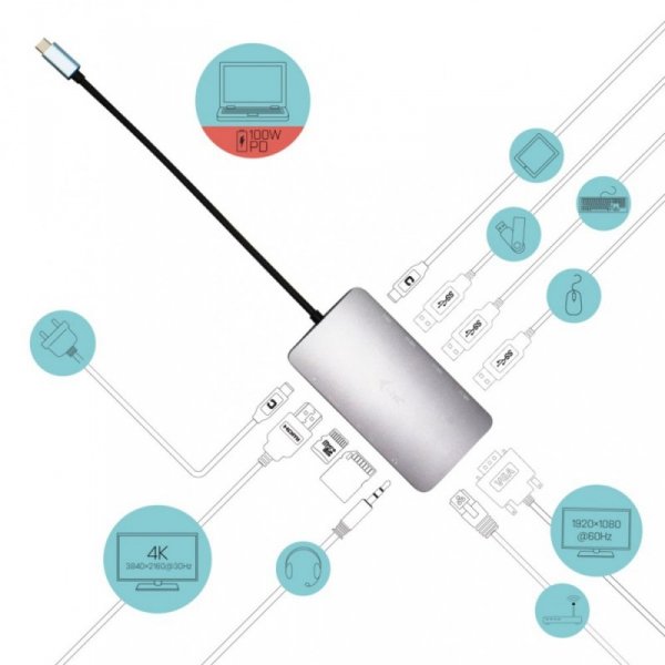 i-tec Stacja dokująca USB-C Metal Nano Dock HDMI/VGA z LAN + Zasilacz uniwerslany 77W