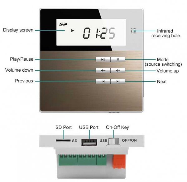 DSPPA Ścienny odtwarzacz stereo DM835U, FM, BT, wzmacniacz, 2x10W, biały