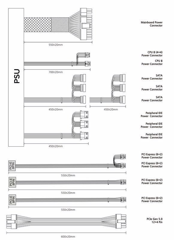 Zalman Zasilacz GigaMax III 850W 80+ BRONZE ATX 3.0