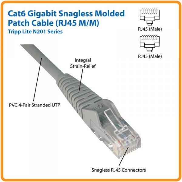 Eaton CT6,SNAG PCH CBL,2FT,BL N201-002-BL