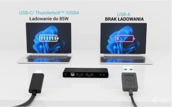 i-tec Stacja dokująca Universal Dual 4K Display Power Delivery 85W + i-tec USB-C Charger 100W