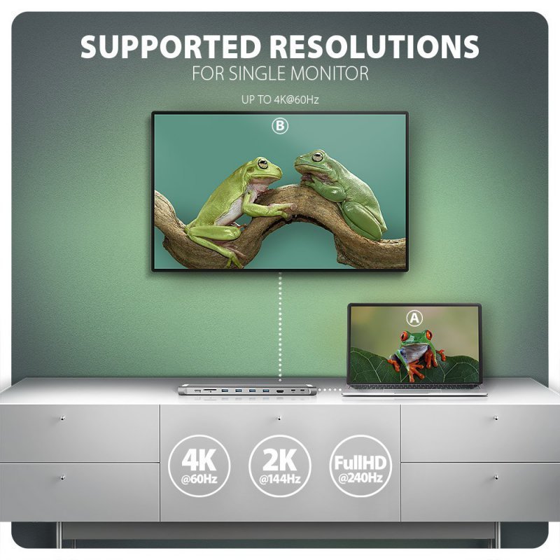 AXAGON HMC-10HLS Wieloportowy hub USB 9in1, 5Gbps, 4x USB-A, HDMI 4K^60Hz, GLAN, SD^microSD, PD 100W, 25cm USB-C kabel