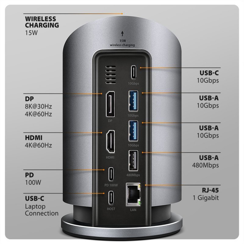 AXAGON HMC-WL9 Wieloportowy hub USB 9in1, 10Gbps, 3xUSB-A, 1xUSB-C, DP 8K^60Hz, HDMI 4K^60Hz, PD 100W, GLAN, 100cm USB-C kabel,