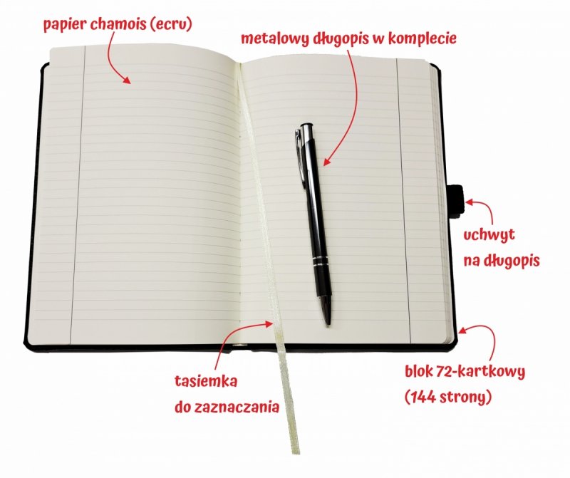 Opis środka notesu