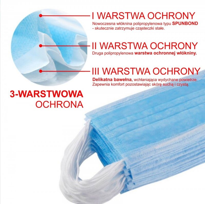 Maseczka ochronna AŻ 3 WARSTWY ZABEZPIECZENIA
