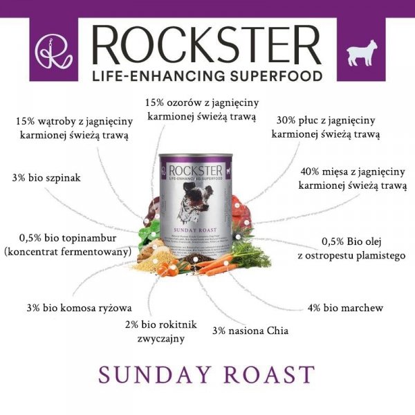 Rockster Sunday Roast - jagnięcina 400g
