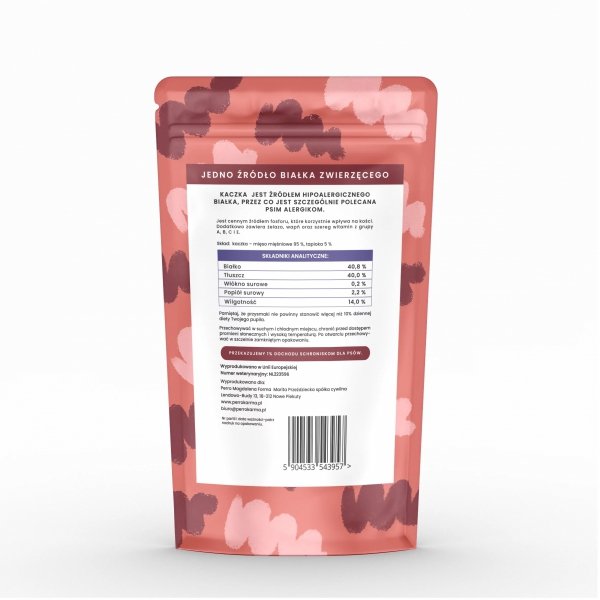 PERRO DAJ DWA Kaczka Trenerki 85g