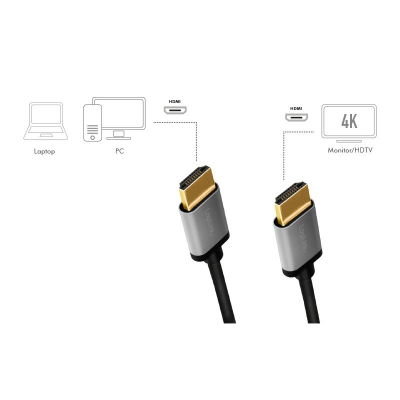 LOGILINK CHA0100 1m /sHDMI Typ A Męska HDMI Typ A Męska