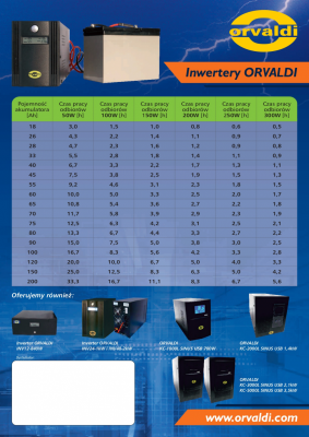 ORVALDI INV 12-500W (UPS)