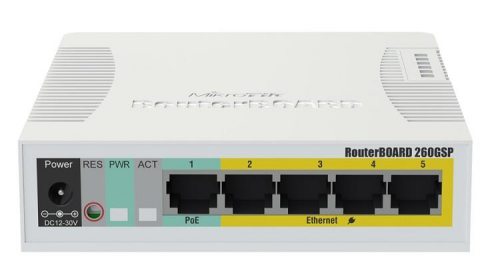 RB260GSP