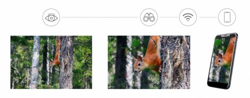 Cyfrowa fotolornetka Levenhuk Kelvin Snap ED 8x42