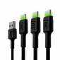 Kabel USB GREEN CELL USB 