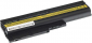 Bateria do laptopa 42T4504 42T4513 do IBM Lenovo ThinkPad T60 T61 R60 R61 
