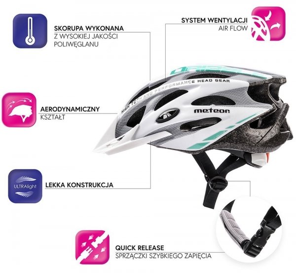 Kask rowerowy Meteor MV29 Drizzle foto10