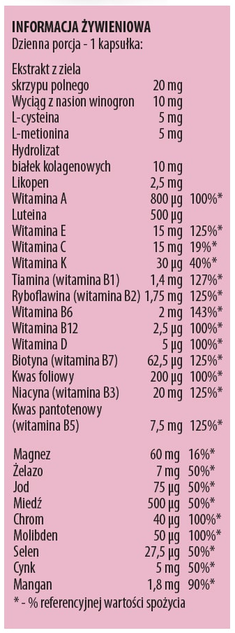 Activlab MultiVit dla Kobiet 2opak. 60 kaps. info
