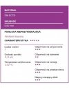 Patisse - Tortownica z wyjmowanym spodem 20cm SILVER-TOP