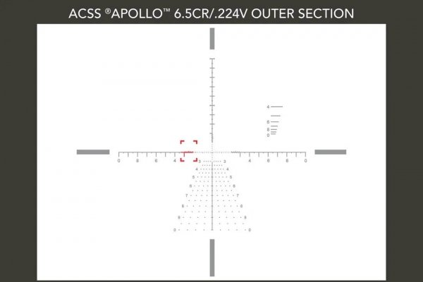 Luneta celownicza Primary Arms GLx 4-16x50 mm FFP iR ACSS Apollo 6.5CR/.224V
