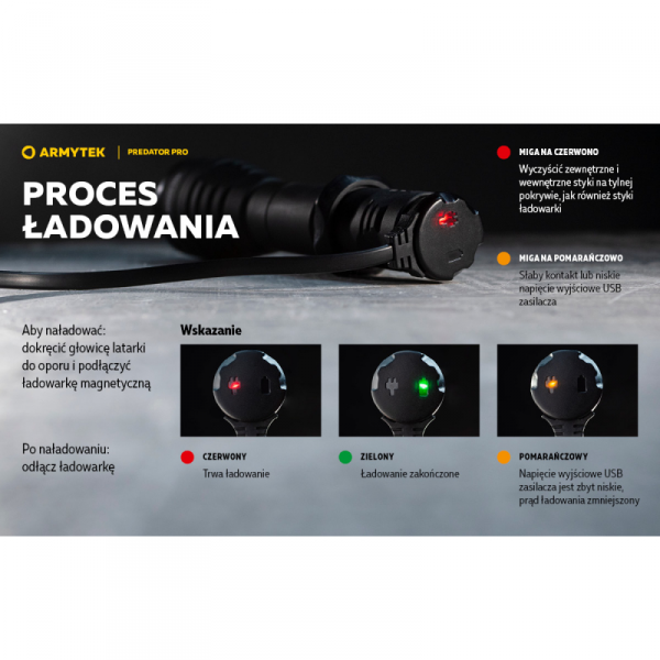 Armytek Predator Pro Magnet USB  White