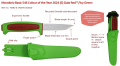 Nóż Morakniv Basic 546 Ltd Ed 2024 Green / Dala Red stal nierdzewna