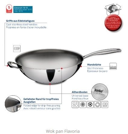 KELA-Wok stalowy 32cm Flavoria