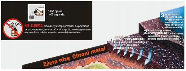 Neutralizator rdzy Brunox® Epoxy 30 ml