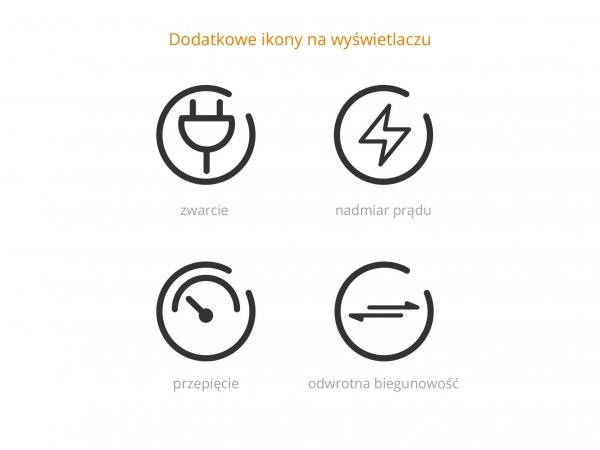 Ładowarka USB Fenix ARE-D2