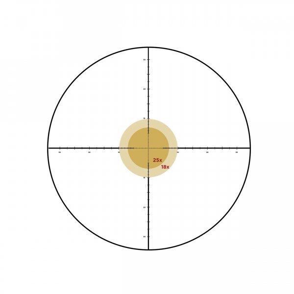 Luneta celownicza Leupold Mark 4HD 2.5-10x42 30mm M5C3 FFP TMR