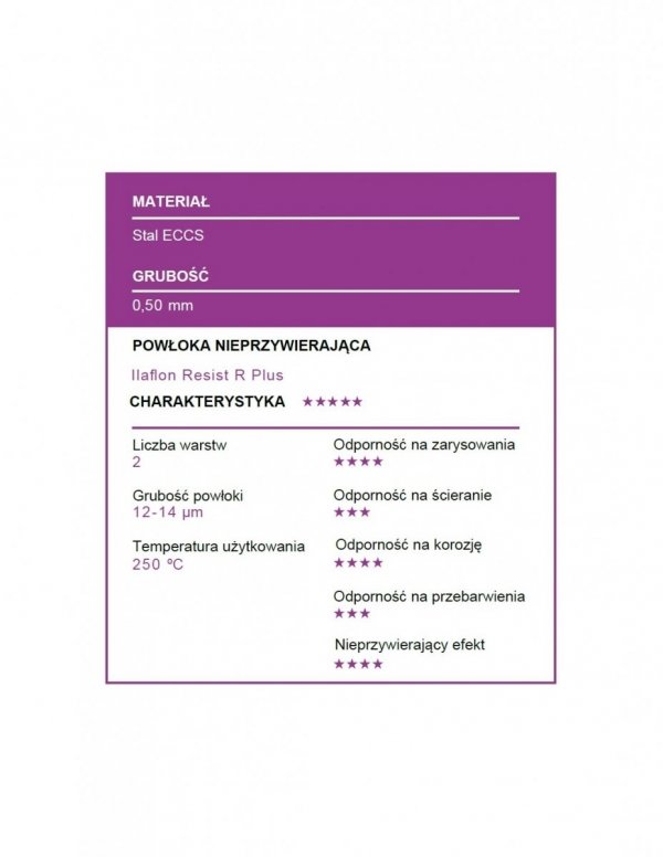 Patisse - Forma na 12 muffinek 35cm CERAMIC