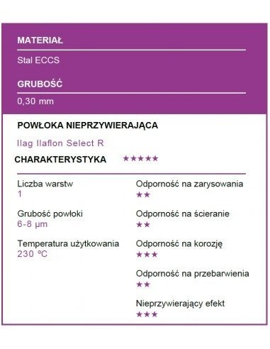 Patisse - Forma wysoka do Quiche z wyjmowanym dnem 15cm PROFI