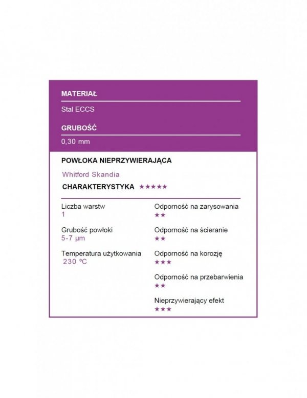 Patisse - Forma na 6 muffinek 27cm CLASSIQUE