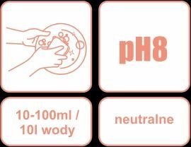 DOLPHIN Różowy Grejpfrut 5L - Skoncentrowany płyn do ręcznego mycia naczyń z zawartością betainy i gliceryny D 092/5