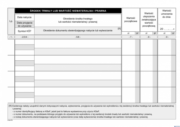 Nowy Wzór K8u Ewidencja środków trwałych A5 32 strony MICHALCZYK I PROKOP