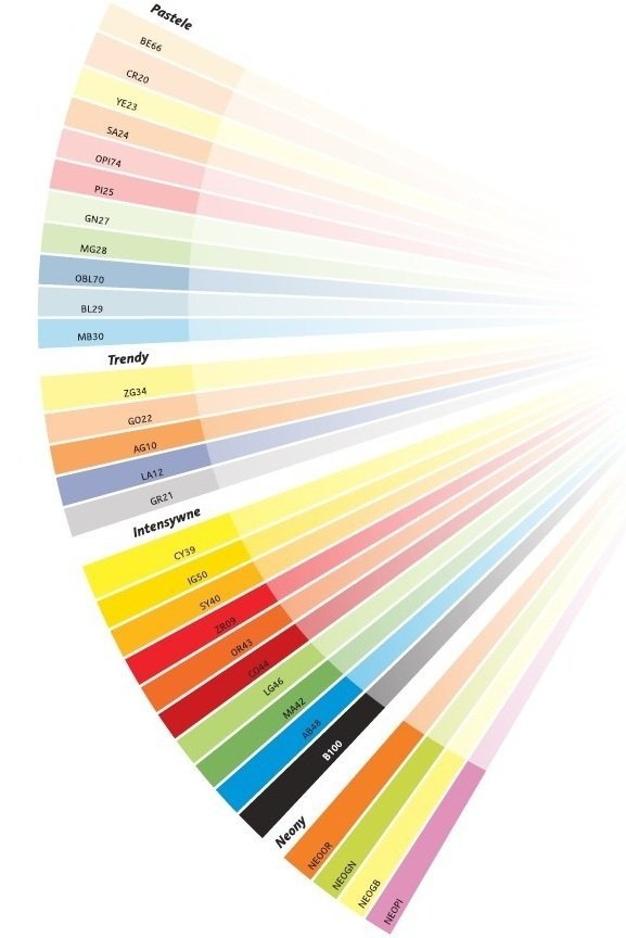 Papier xero MAESTRO COLOR A4 80g BL29 jasny niebieski