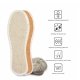 Wkładki Coccine ECO INSOLE 2 LINEN ON CORK