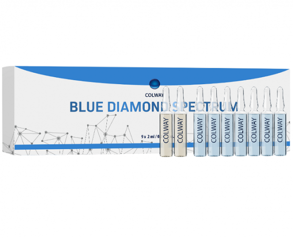 Ampułki Blue Diamond Spectrum - lifting bez skalpela