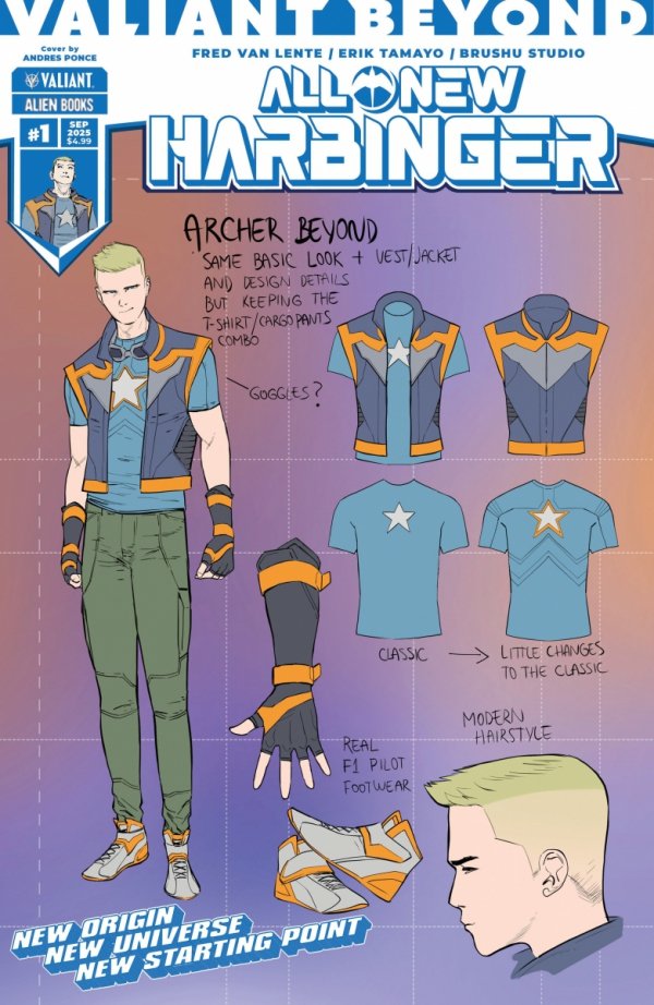 VALIANT BEYOND ALL-NEW HARBINGER #1 VARIANT D PONCE DESIGN VARIANT [73238818204600141]