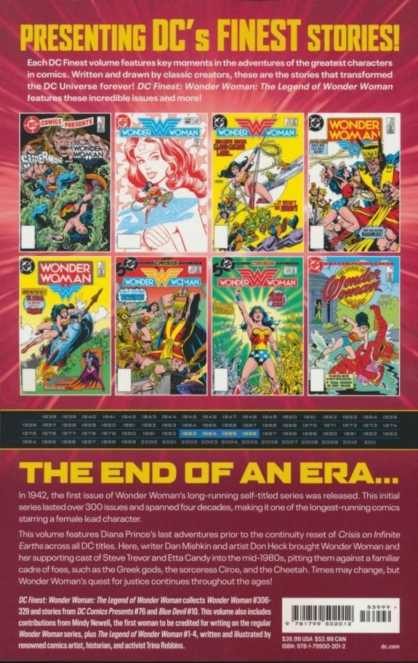 DC FINEST WONDER WOMAN THE LEGEND OF WONDER WOMAN TP [9781799502012] **OFERTA SPECJALNA**