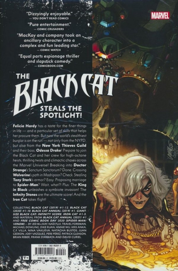 BLACK CAT BY JED MACKAY OMNIBUS HC [STANDARD] [9781302952013]