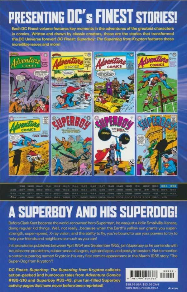 DC FINEST SUPERBOY THE SUPER-DOG FROM KRYPTON TP [9781799501367] **OFERTA SPECJALNA**