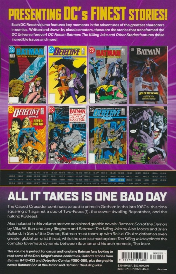 DC FINEST BATMAN THE KILLING JOKE AND OTHER STORIES TP [9781799501459] **OFERTA SPECJALNA**